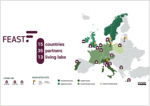 FEAST map overview